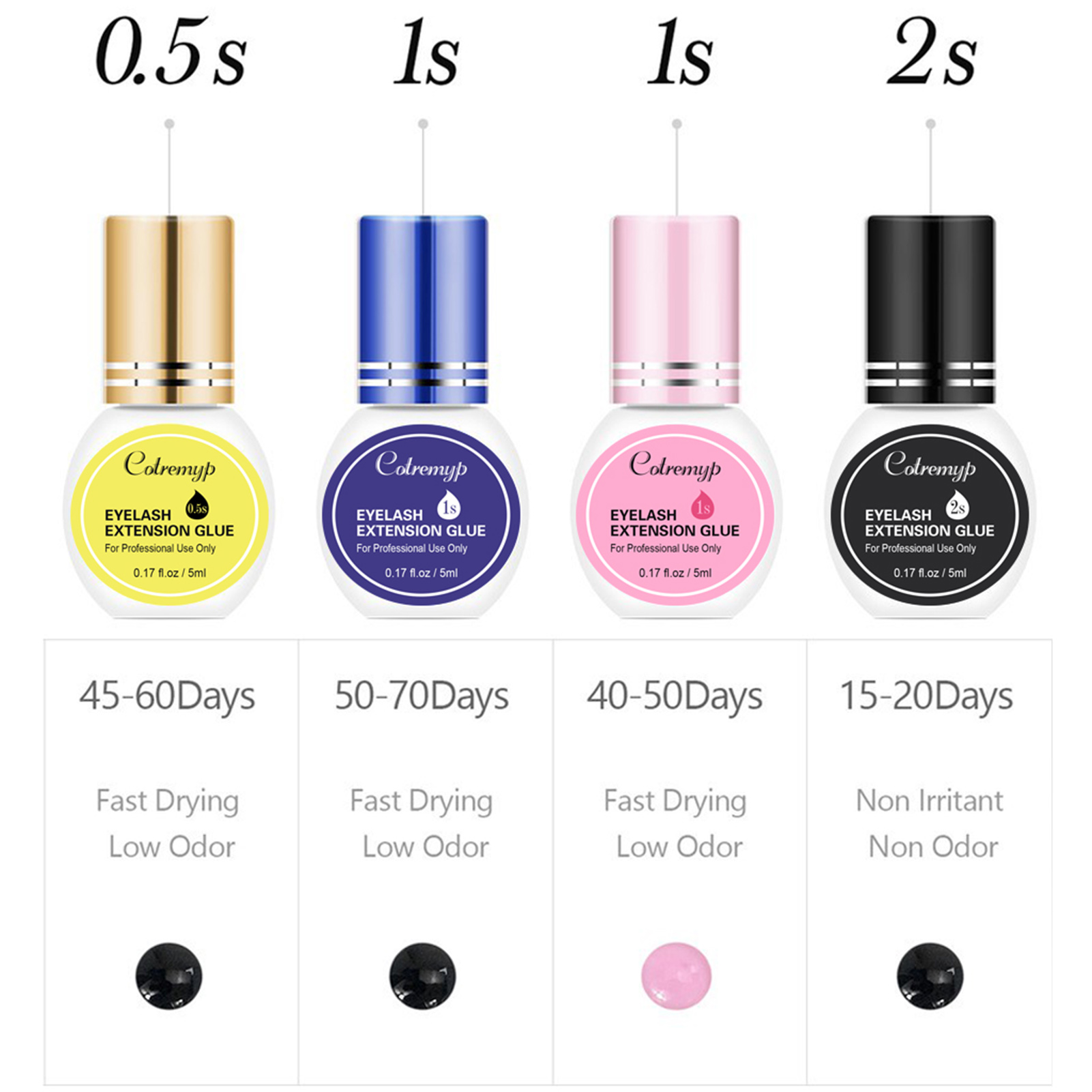 まつげエクステ接着剤 5ml 速乾性 長持ちする接着剤 つけ - Eyelash Extension Is Safe のレビューと価格